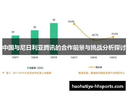 中国与尼日利亚腾讯的合作前景与挑战分析探讨